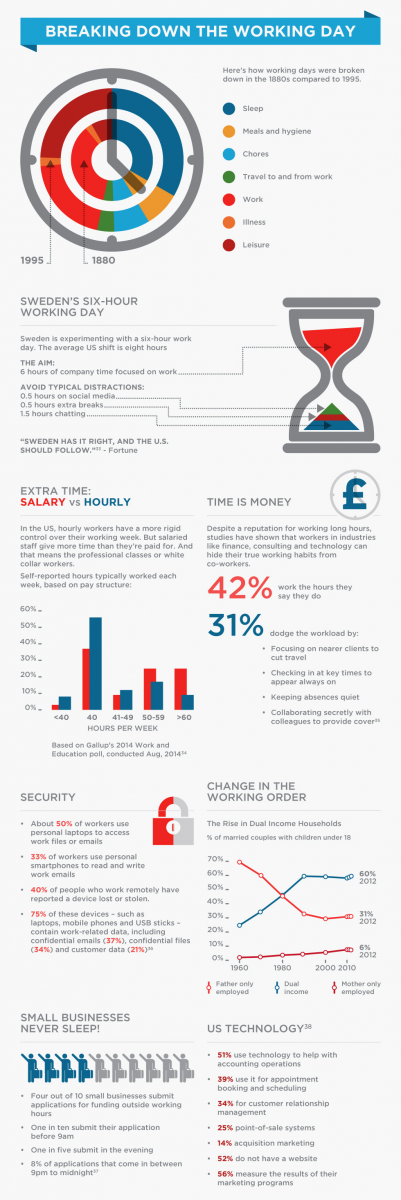 /var/www/now.avg.com/18.47.0/wp content/uploads/2016/12/avg infographic4