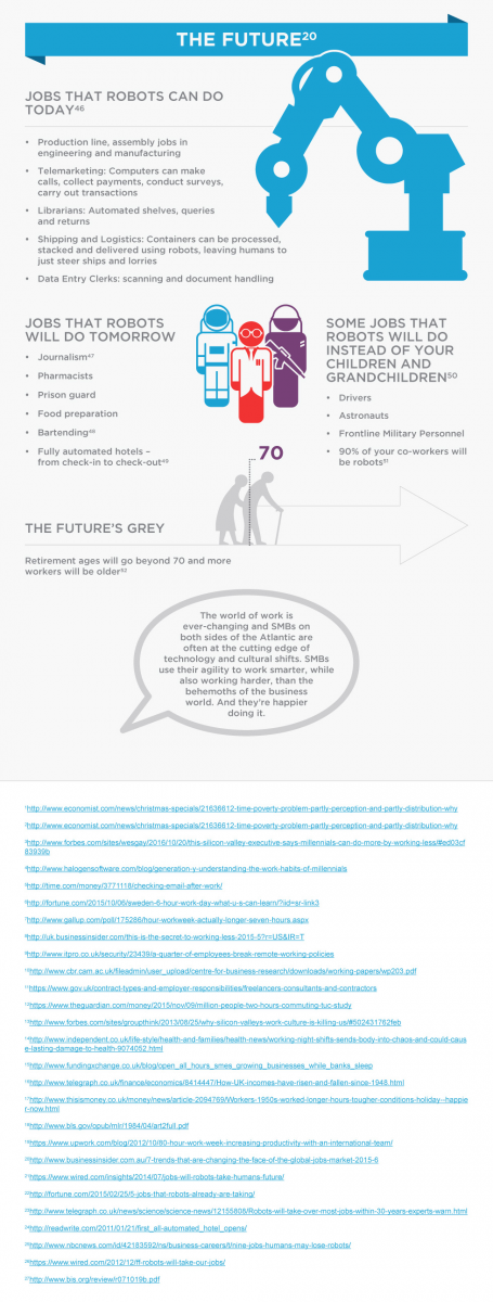 /var/www/now.avg.com/18.47.0/wp content/uploads/2016/12/avg infographic 5 2